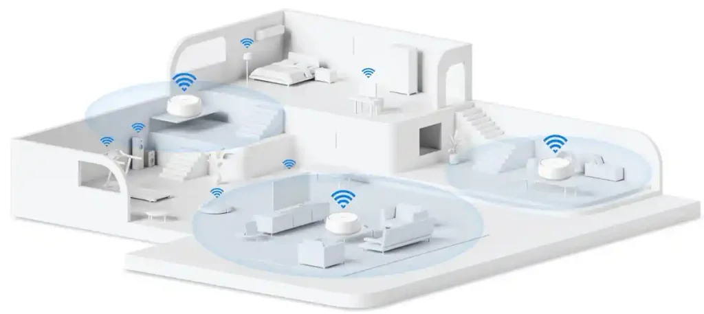 Mesh Wi-Fi u stanu