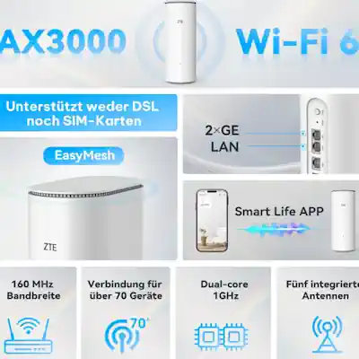 zte